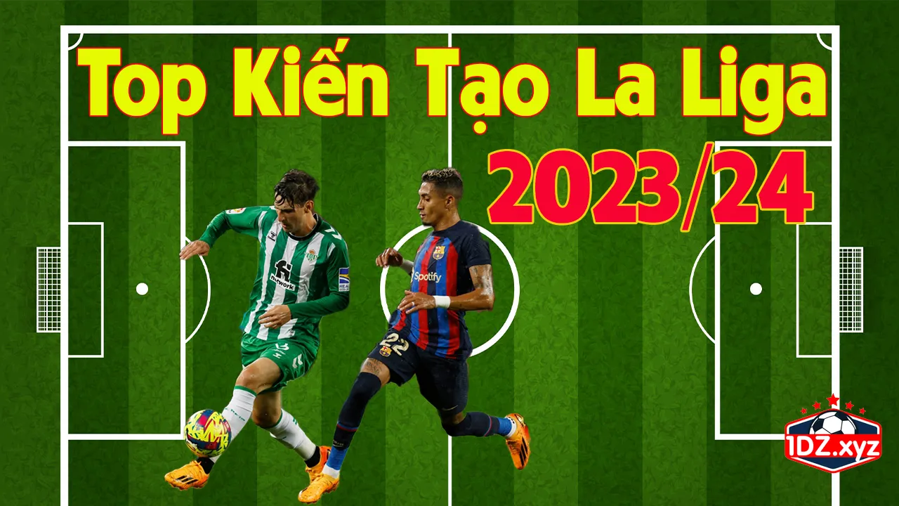 Top kiến tạo La Liga 2023/2024